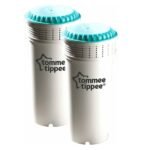 tommee-tippee-perfect-prep-%ce%b1%ce%bd%cf%84%ce%b1%ce%bb%ce%bb%ce%b1%ce%ba%cf%84%ce%b9%ce%ba%ce%ac-%cf%86%ce%af%ce%bb%cf%84%cf%81%ce%b1-%ce%bd%ce%b5%cf%81%ce%bf%cf%8d-2%cf%84%ce%bc%cf%87-mamaspharm