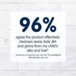 childs-farm-baby-wash-unfragranced-250ml-mamaspharmacy-4