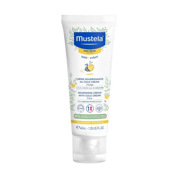 mustela-%ce%ba%cf%81%ce%ad%ce%bc%ce%b1-%ce%b5%ce%bd%cf%85%ce%b4%ce%ac%cf%84%cf%89%cf%83%ce%b7%cf%82-%cf%80%cf%81%ce%bf%cf%83%cf%8e%cf%80%ce%bf%cf%85-%ce%b3%ce%b9%ce%b1-%ce%be%ce%b7%cf%81%cf%8c