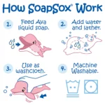 soapsox-%cf%83%cf%86%ce%bf%cf%85%ce%b3%ce%b3%ce%ac%cf%81%ce%b9-%ce%bb%ce%bf%cf%8d%cf%84%cf%81%ce%b9%ce%bd%ce%bf-%ce%b6%cf%89%ce%ac%ce%ba%ce%b9-%ce%ac%ce%b2%ce%b1-%cf%84%ce%bf-%ce%b4%ce%b5%ce%bb