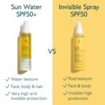 caudalie-invisible-high-protection-spray-spf50-%ce%b1%ce%bd%cf%84%ce%b7%ce%bb%ce%b9%ce%b1%ce%ba%cf%8c-%cf%80%cf%81%ce%bf%cf%83%cf%8e%cf%80%ce%bf%cf%85-%cf%83%cf%8e%ce%bc%ce%b1%cf%84%ce%bf%cf%82-15